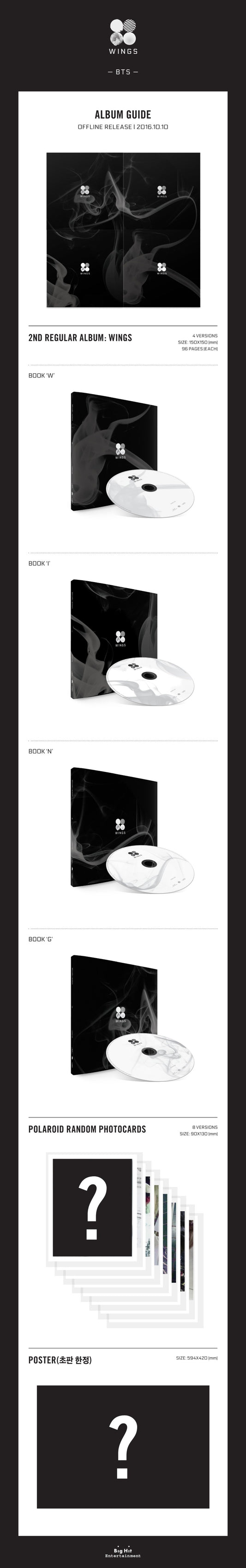BTS - WINGS Album